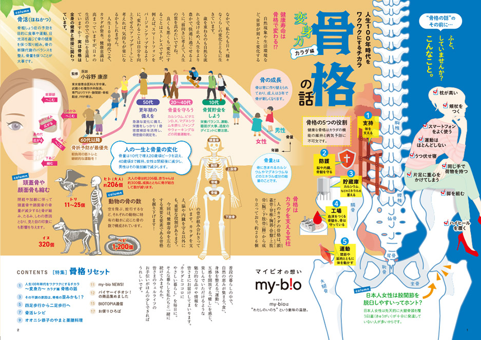 my-bio Vol.18 2025 Autumn - 2026 Winter の中面1