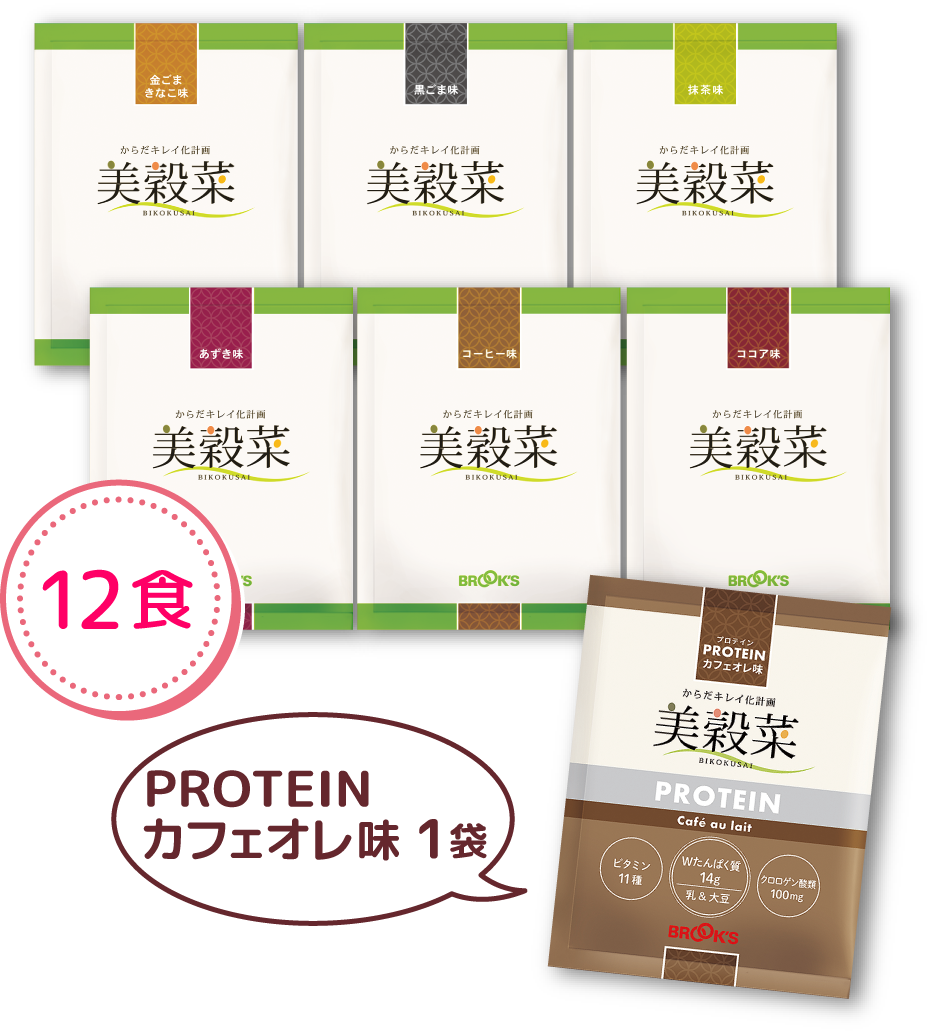 美穀菜トライアル980円セット(6個×2) 12食 PROTEINカフェオレ味1袋