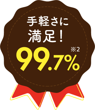 手軽さに満足！99.7%※2