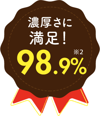 濃厚さに満足！98.9%※2