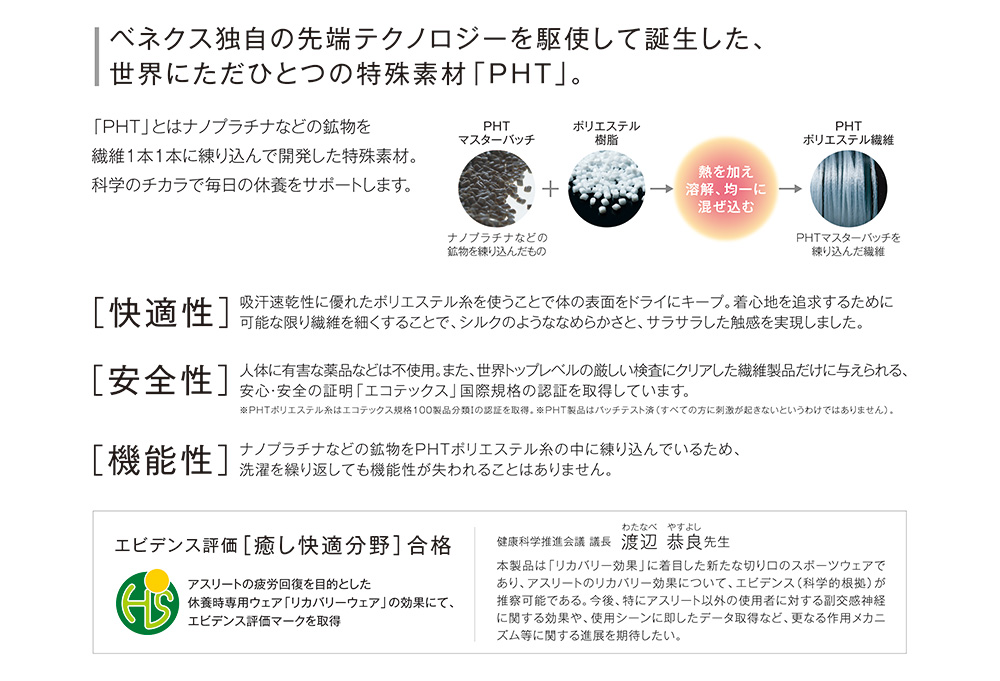 VENEX(ベネクス) ネックコンフォート