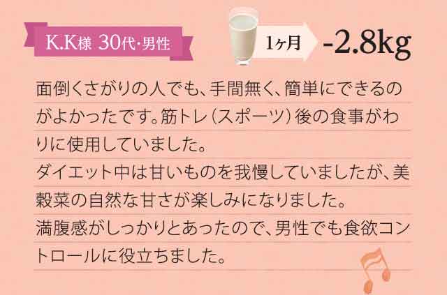 K.K様　30代男性　1ヶ月目-2.8kg