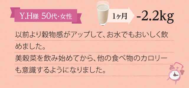 Y.H様　50代女性　1ヶ月目-2.2kg