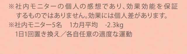 社内モニターの個人の感想であり、効果効能を保証するものではありません。社内モニター5名　3カ月平均　-2.3kg 1日1回置き換え／各自任意の適度な運動